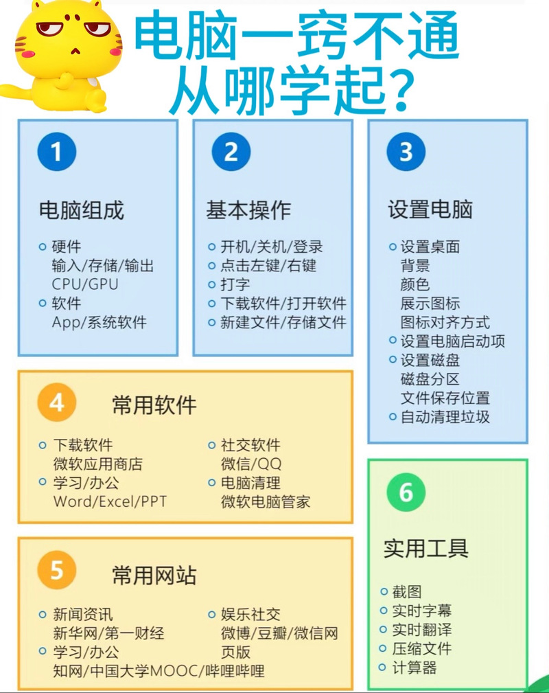 从入门到专家,中端平板电脑的全面指南