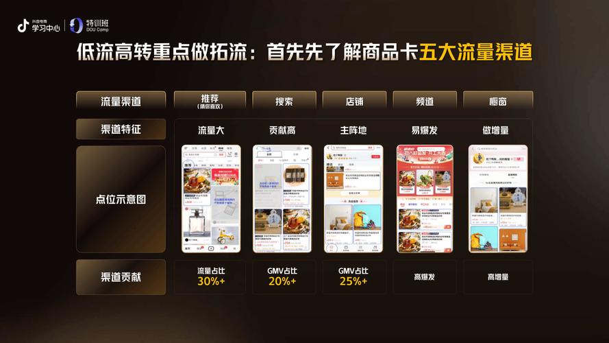 短视频平台刷量的指南与优化策略