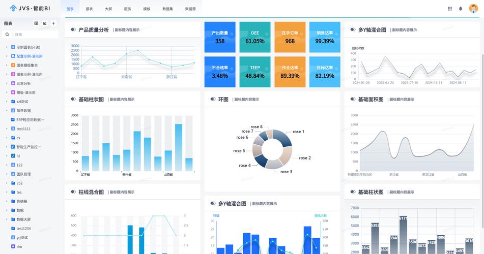 网红自助播放量平台与播放量自助下单平台,你的数据管理指南