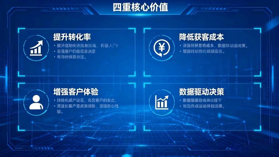 邦网络，助力精准营销，开启数据驱动的未来