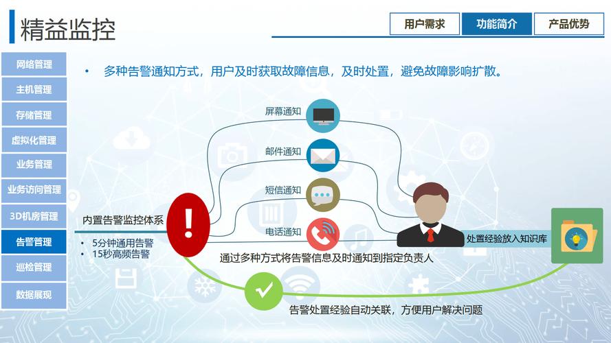 o2o网络维护，从问题发现到持续优化