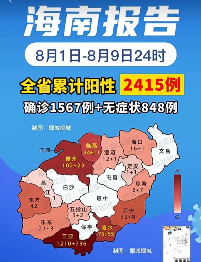 海南市疫情防控最新动态