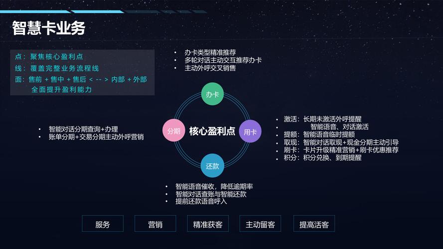 东莞营销新机遇,精准定位与高效运营,助力数字营销成功