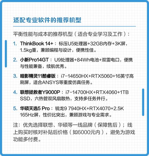 专业设计，专业电脑配置指南