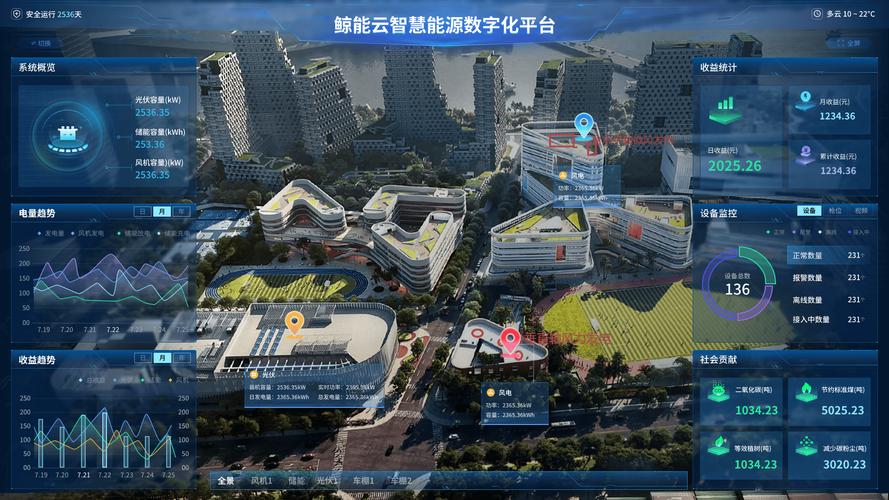 茂名网络建设，数字时代的基础设施