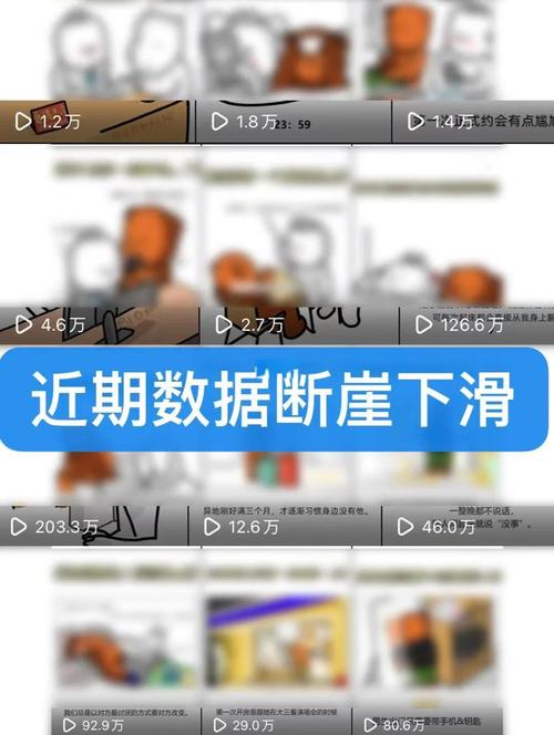 短视频平台用户数增长分析与运营策略