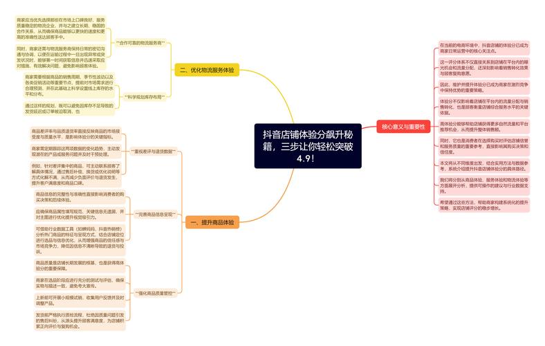 自助抖音业务下单平台,dy刷赞业务平台,如何为用户提供精准的曝光机会!