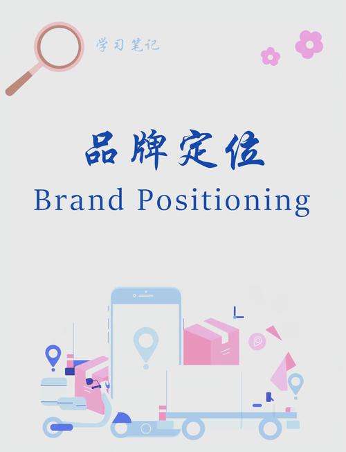 什么是网络营销定位?你的品牌如何定位才能脱颖而出?