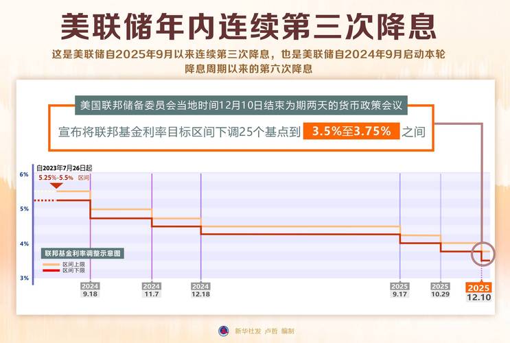 美国疫情最新下降消息，指南与应对策略