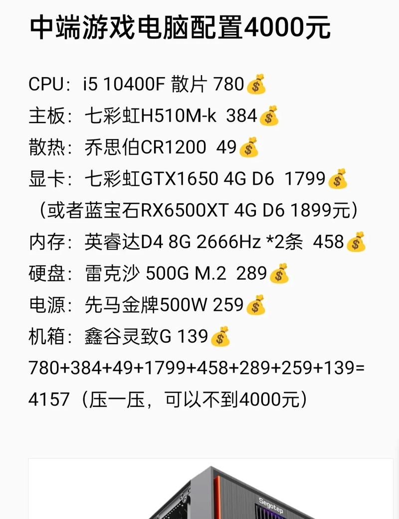 全面解析主流配置电脑，选择之重要性