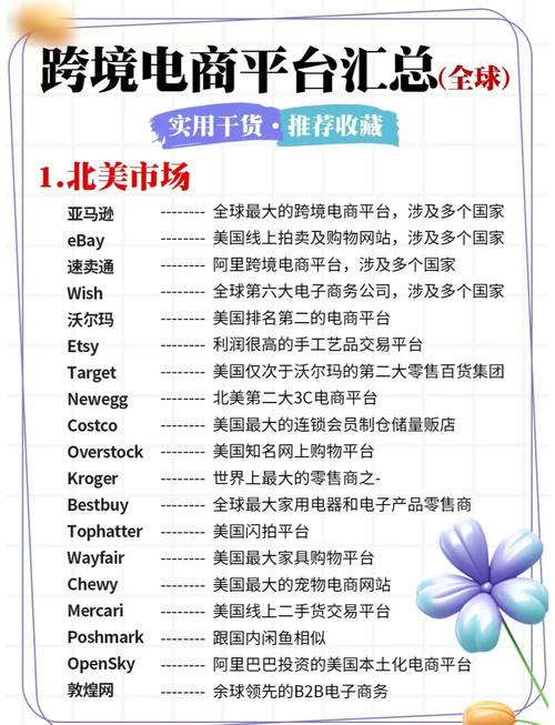 快速抓住流量与客户，代购策略指南