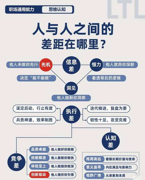 德格疫情政策，从信息收集到应对措施，你已掌握了多少？