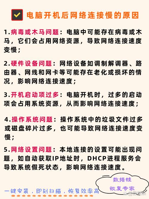 平板电脑接网线及启动慢解决方案