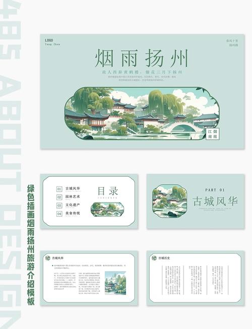 扬州作为自媒体发展的城市，如何进行自媒体营销？