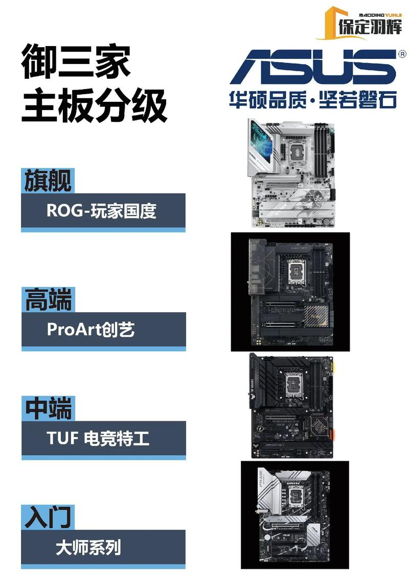 3元主机配置指南,从基础到升级,你的选择在哪里?