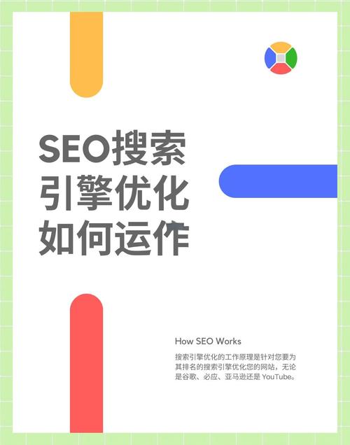 一、SEO优化，让网站在本地市场中脱颖而出