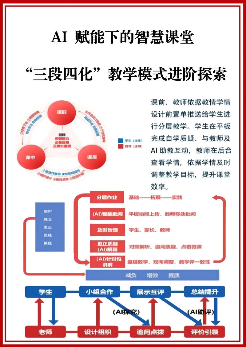 如何打造高效的三站平台?这三步必看!