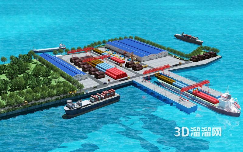 港口城市建设网站制作指南