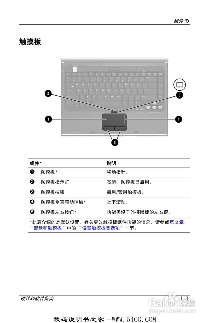惠普平板电脑TouchPad，全面的系统解决方案与使用指南