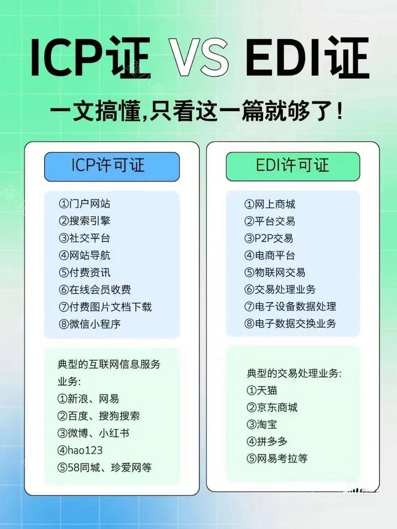 广州手机网站制作与优化指南