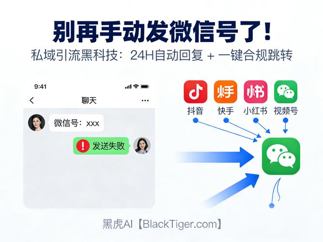 抖音刷双击秒刷在线卡盟，快速涨粉1万的绝招！