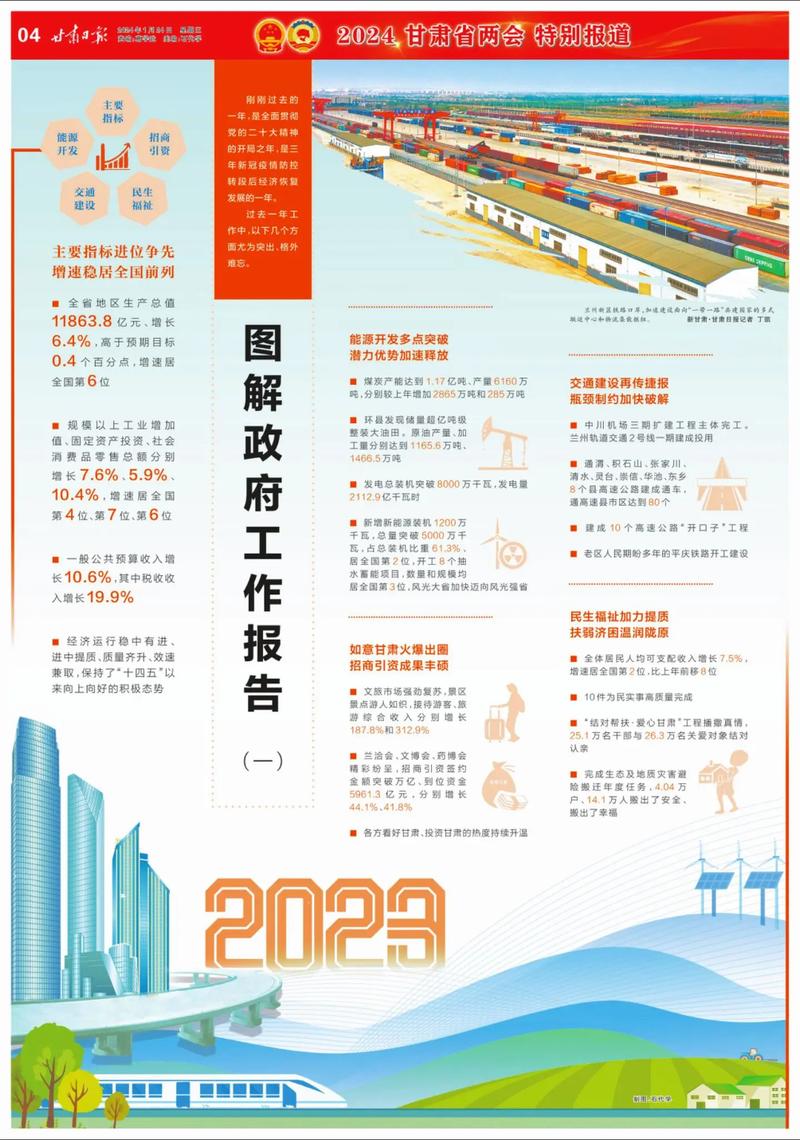 221年新冠疫情最新消息，兰州的情况与应对措施