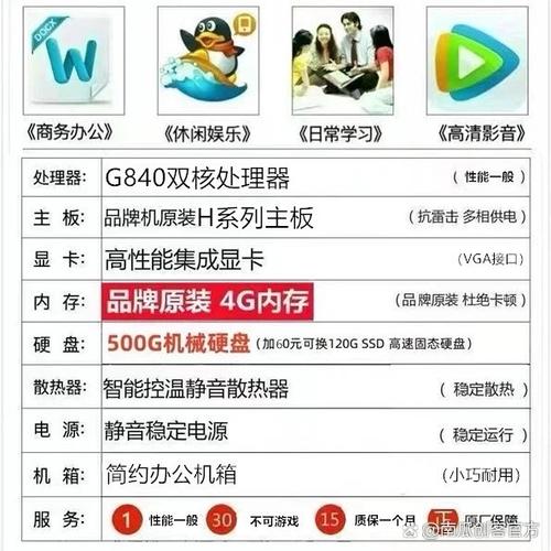 硬盘价格指南 下载蓝牙软件,提升电脑性能的实用技巧