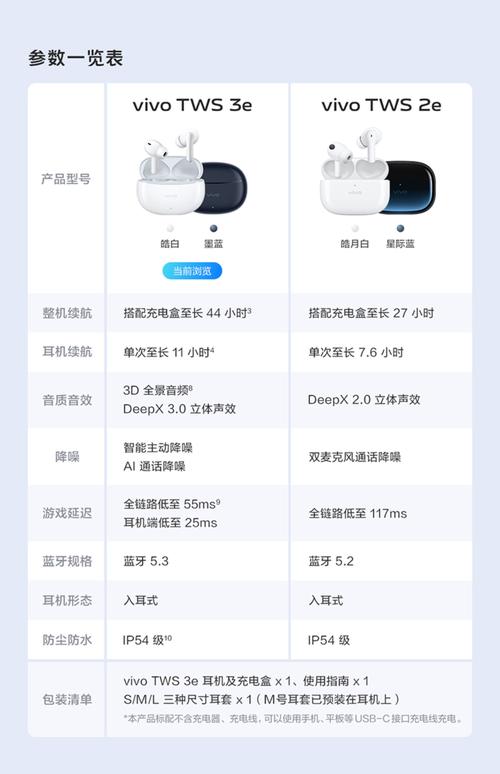 硬盘价格指南 下载蓝牙软件，提升电脑性能的实用技巧