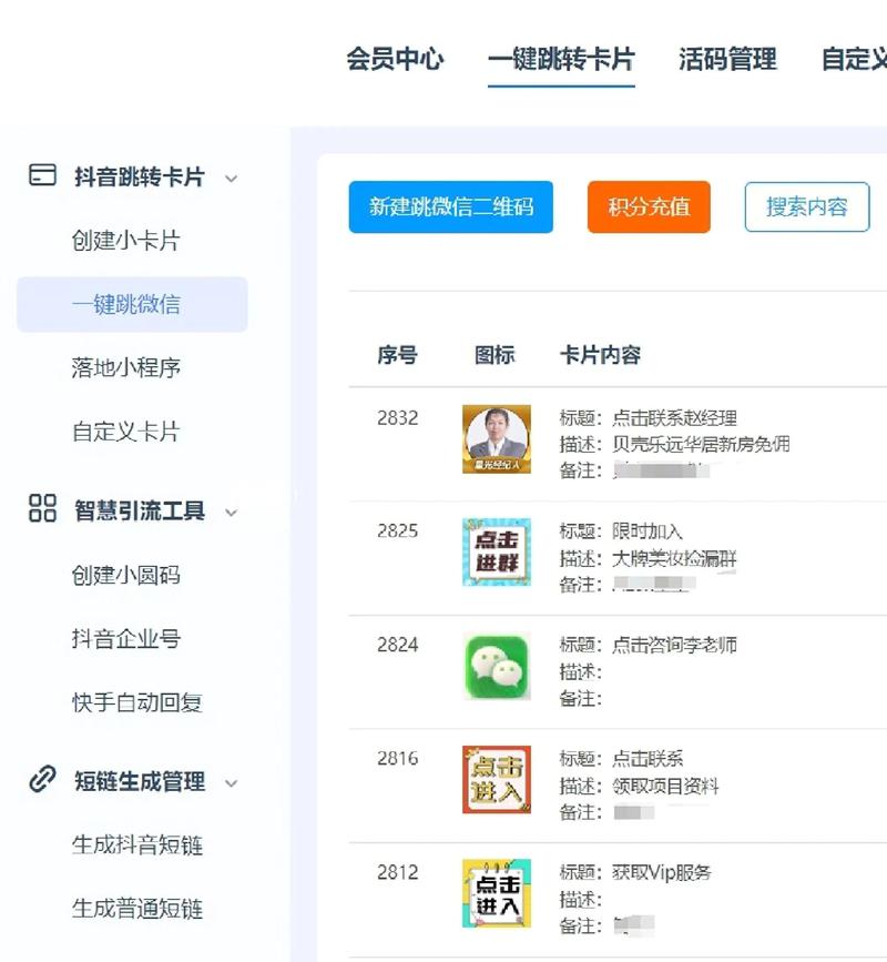 抖音运营，低价与自动回复的完美结合