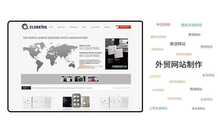 外贸网站建设案例指南