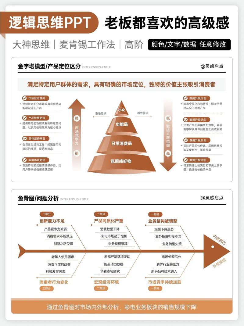 通过网络了解竞争对手