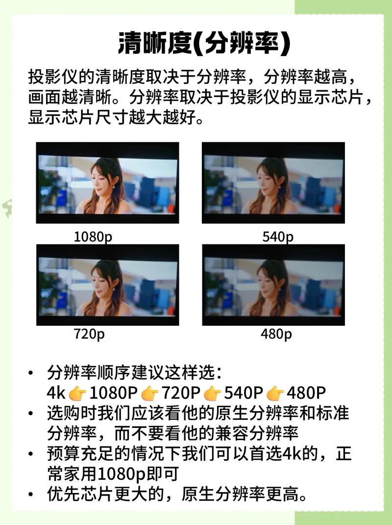 让投影成为你的生活伙伴