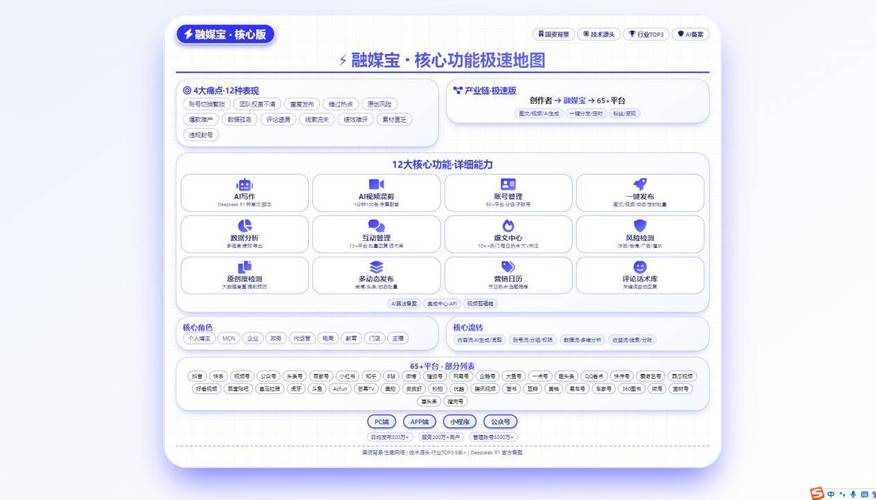 短视频平台的点赞自助平台与秒刷业务，你值得了解！