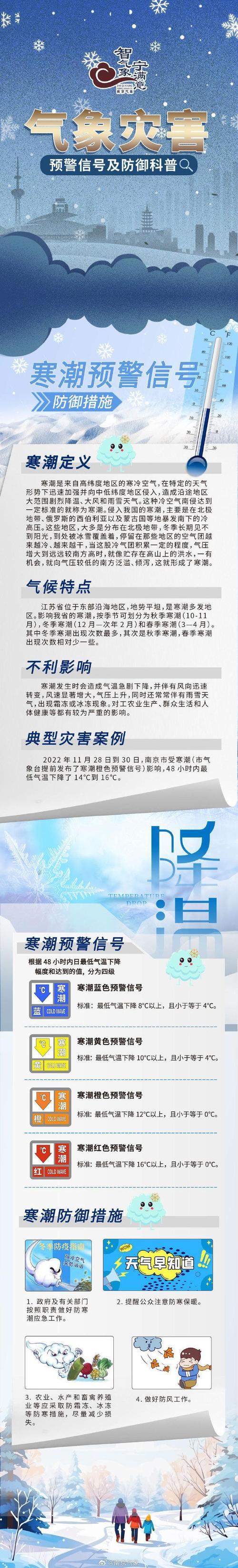 冷 nie疫情来源最新消息