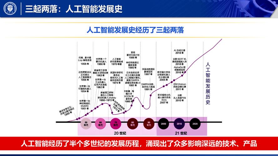 从硬件到内容，从i7到你的自媒体奇迹
