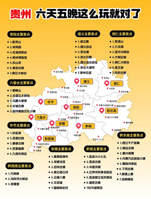 贵州网络推广指南,选择适合自己的平台,优化内容策略,提升曝光度