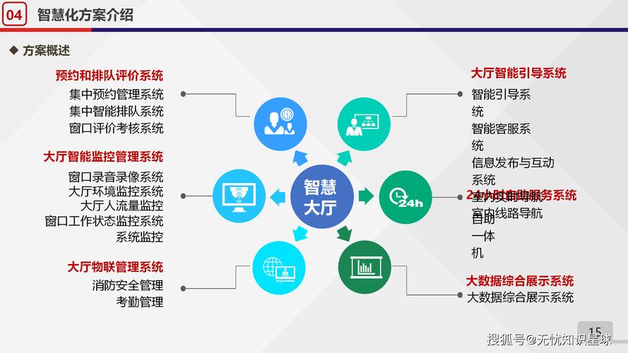清理网络空间，构建高效政务网站建设的全栈解决方案
