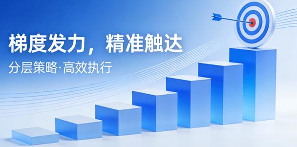 如何在小红书24小时自助业务中精准刷粉