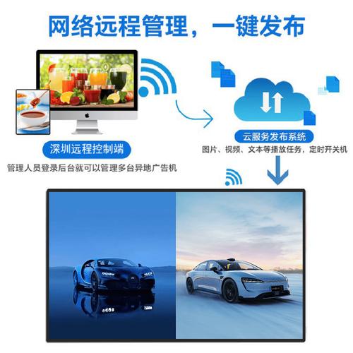 让终端机轻松运行,掌握网络知识