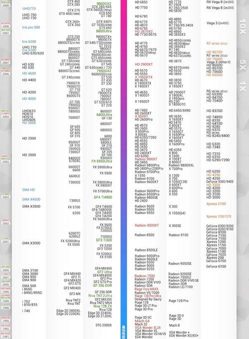214年电脑配置的巅峰之作，NVIDIA RTX 46的超大容量与超能配置