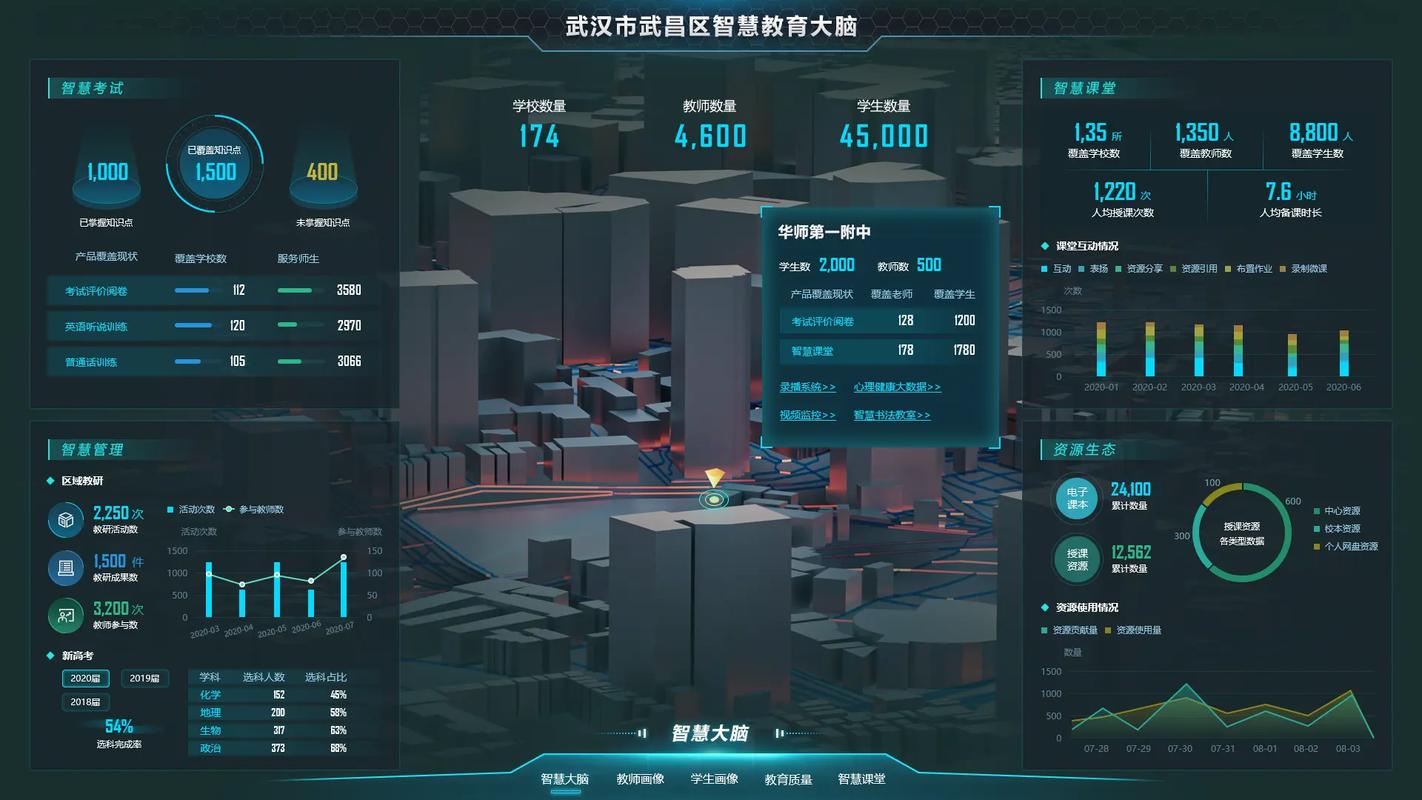 大疆，互联网时代创新的另一面—构建智能社区，推动数字生活