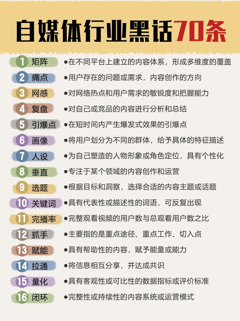 一、理解抖音自浏览量的含义