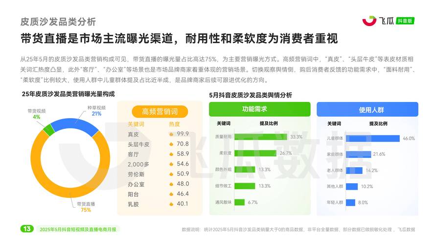 从抖音用户获取粉丝到用户活跃度提升,策略与数据驱动