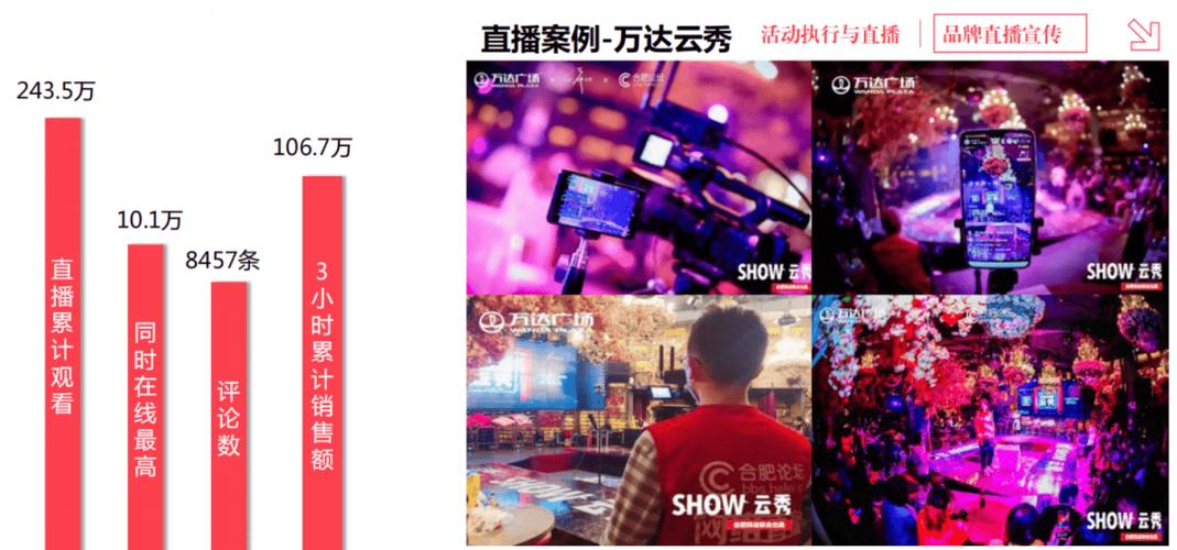 抖音真人双击5个与dy业务网，你值得信赖的购物平台