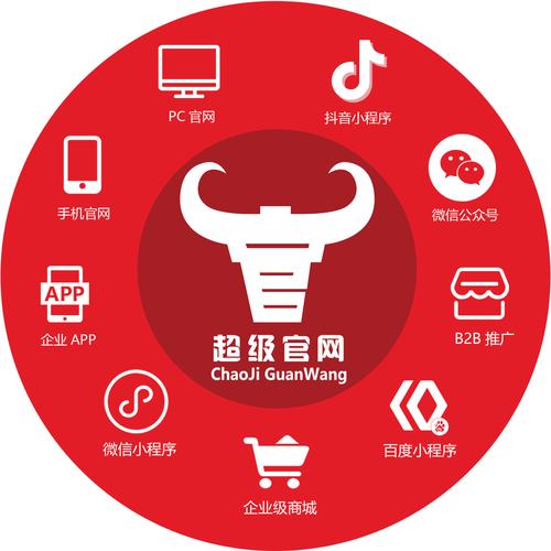 抖音用户需求日益增长，如何快速实现业务自动化？抖音自助平台下单APP下载指南