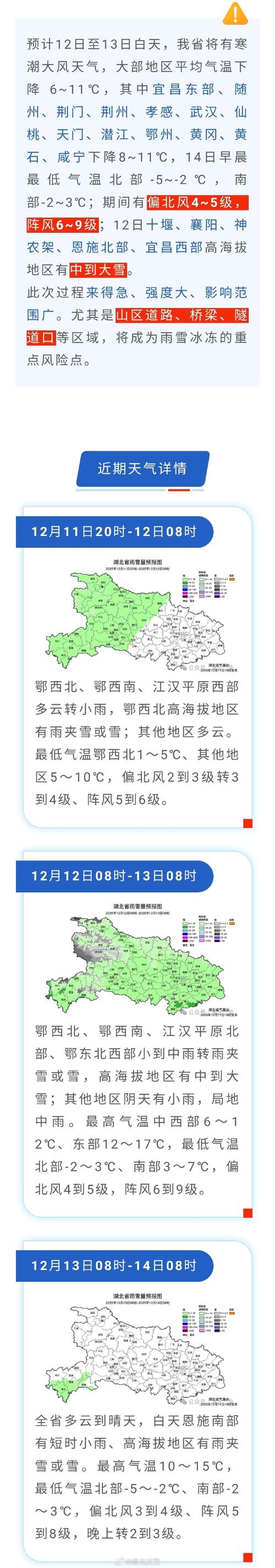 疫情最新消息，山水 region的防控重点