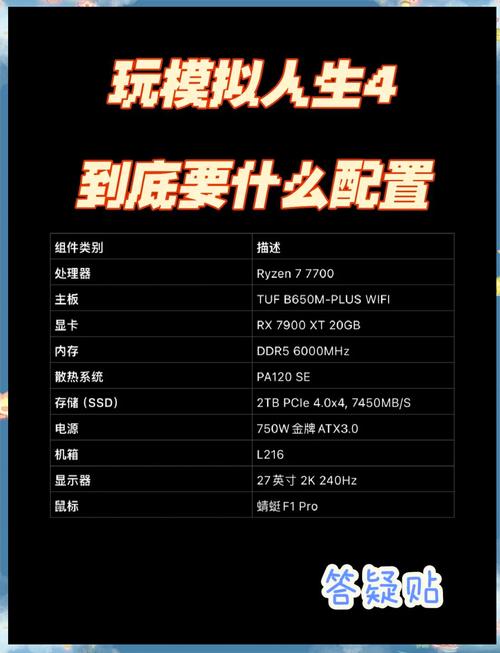 选择适合自己的游戏电脑配置，让游戏成为你人生中最重要的负担！