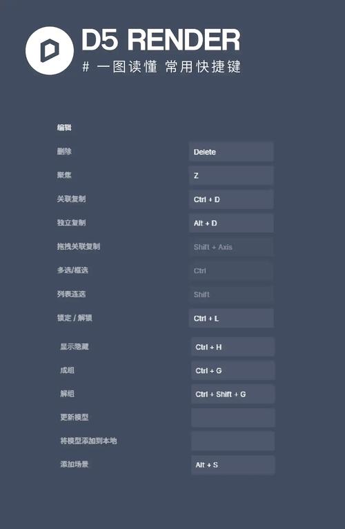 如何优化你的电脑渲染性能？专家推荐的7步指南