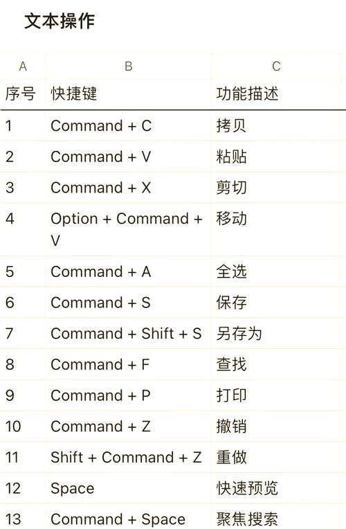 电脑配置文件的重要性与使用指南