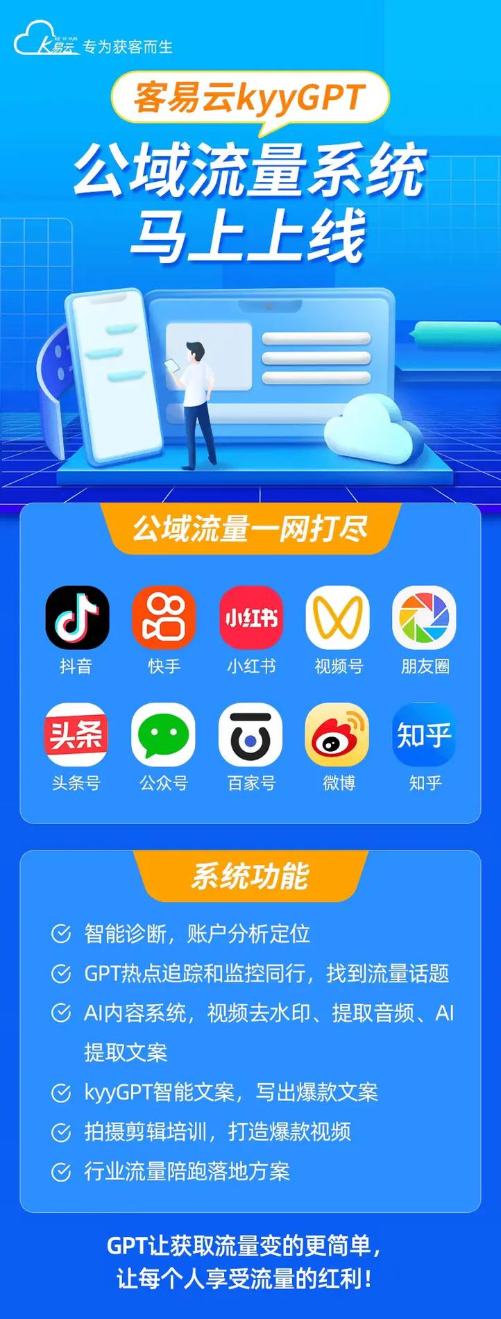 在抖音这个热门的短视频平台，用户们经常使用各种工具和平台来获取流量和曝光。然而，关于是否可靠的问题，以及快速秒刷的内容策略，这里有一些关键点需要了解